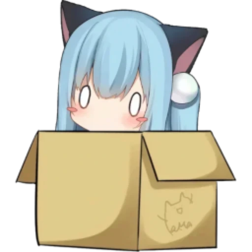 Nekoray